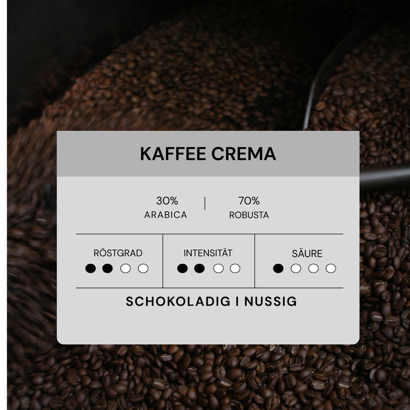 C&C  Kaffee Crema